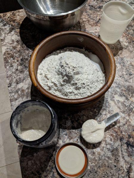 Sourdough Loaf » RecipeCollage.com » September 15, 2025